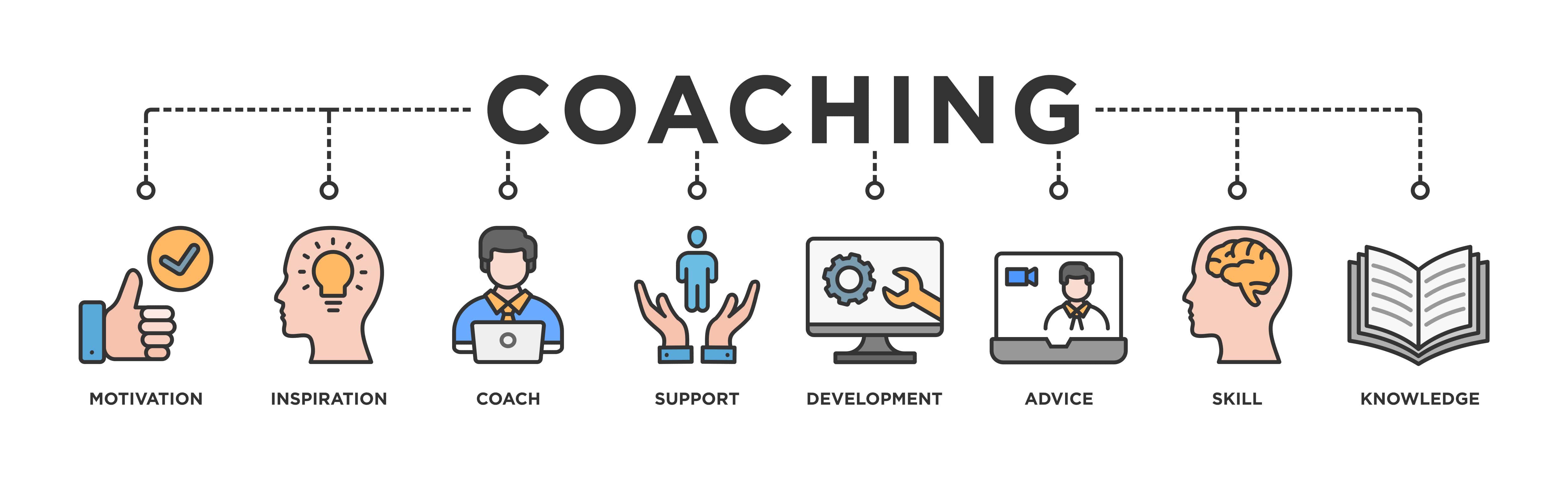 What are the core skills of a career coach
